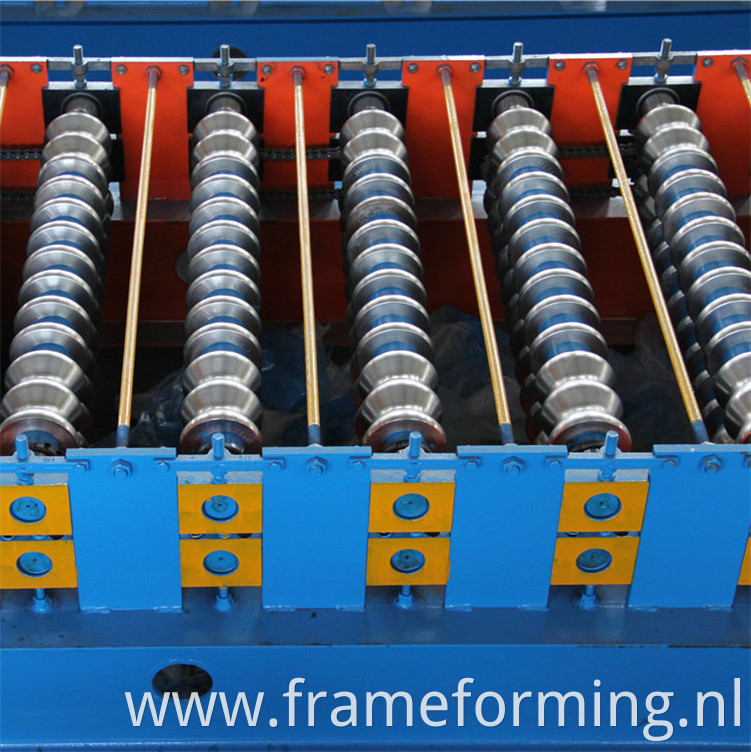 corrugated steel machine)